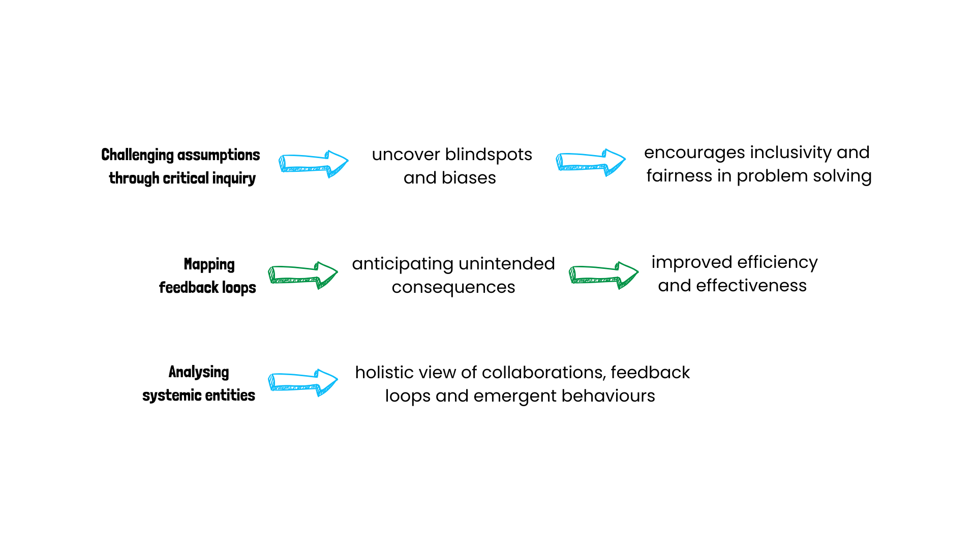 Centered Image